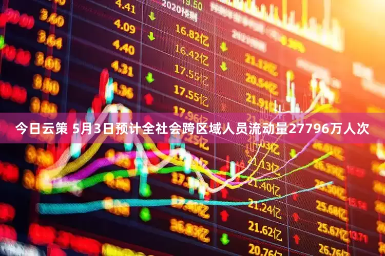 今日云策 5月3日预计全社会跨区域人员流动量27796万人次
